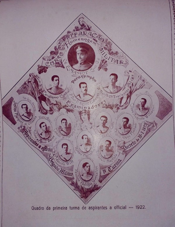 Quadro da primeira turma de aspirantes a oficial - 1922