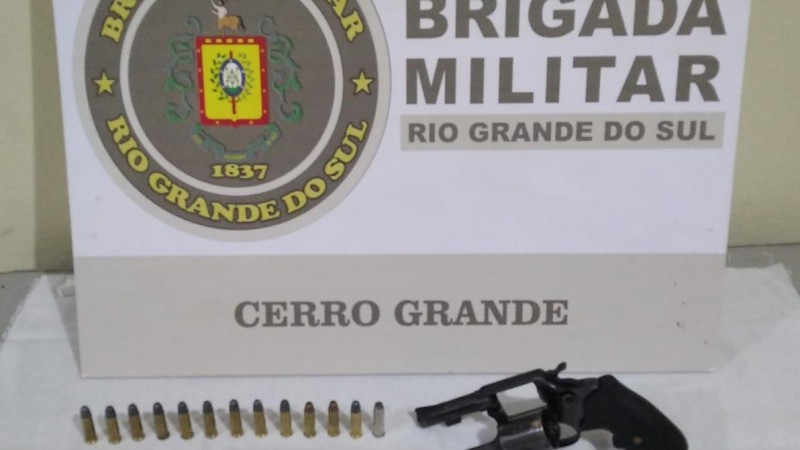 Apreens&atilde;o em CG