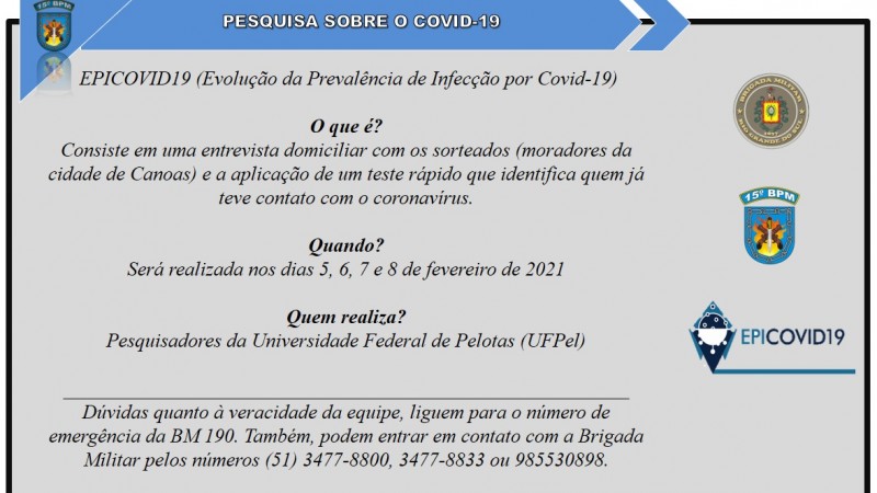 Pesquisa Covid