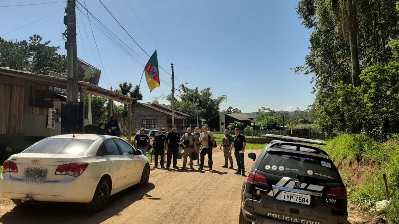momento da ação